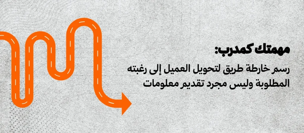 دليل المدربين لمعرفة الإحتياجات الحقيقية للعملاء دليل المدربين لمعرفة الإحتياجات الحقيقية للعملاء